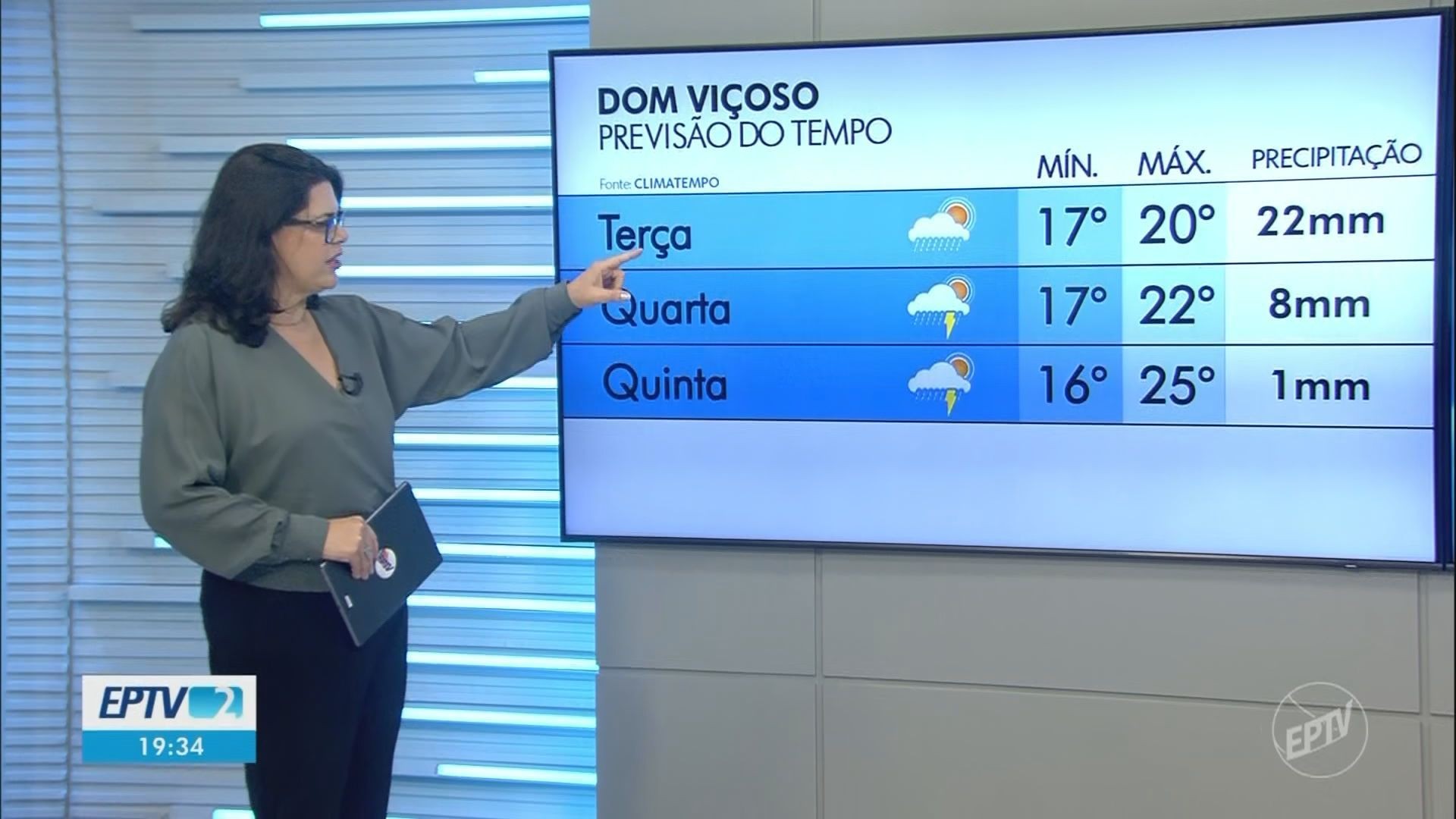 VÍDEOS: EPTV 2 Sul de Minas de segunda-feira, 5 de outubro de 2026