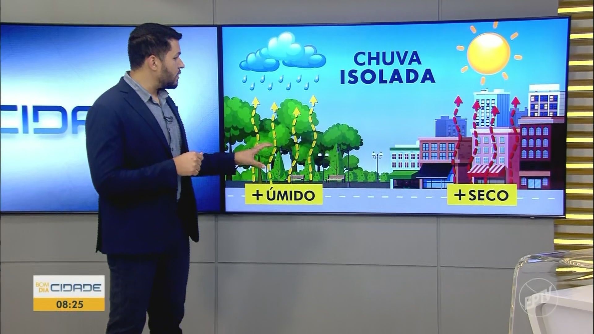 VÍDEOS: Bom Dia Cidade Sul de Minas de quinta-feira, 8 de outubro de 2026